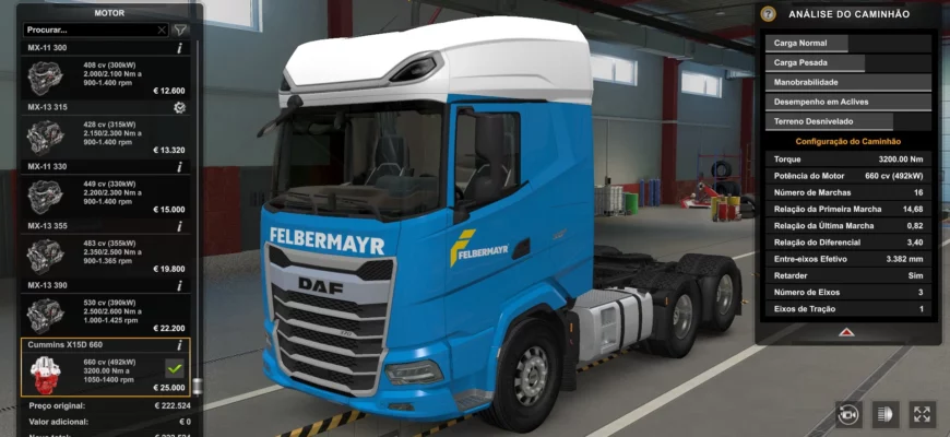 ДВИГАТЕЛЬ DAF 2021 660 Л.С.